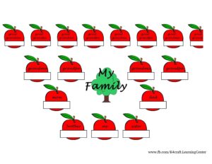 Apple Family Tree Template