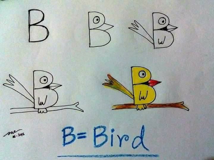 B For Bird Alphabet - Alphabet Pictures for Kids