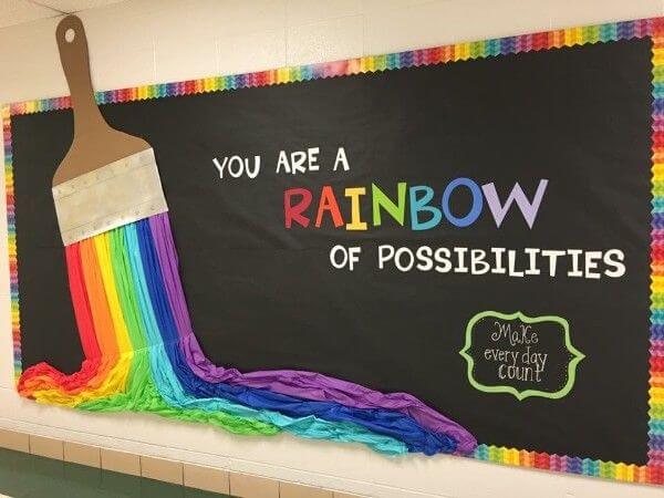 Beautiful Bulletin Board Rainbow Colors Art Using Colorful Paper - Concepts for Enhancing a Bulletin Board with a Rainbow Theme in a Classroom