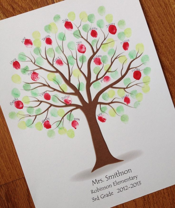 Beautiful Fingerpainting Family Tree Art Idea For Preschoolers - School Kids’ Creative Ideas for a Family Tree Project