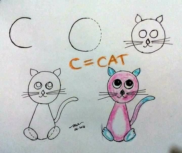 C For Cat Alphabet - Drawing Letters for Youngsters