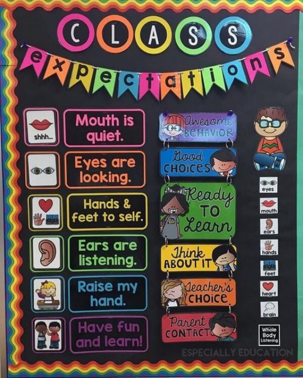 Class Expectations - Best Rainbow Bulletin Board Idea For Students - Ways to Brighten up the Bulletin Board with a Rainbow Theme