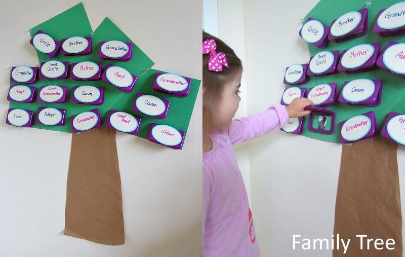 Creative Flip Flop Family Tree Card Activity Idea For Preschoolers - Creating a Family Tree - Schoolchildren’s DIY Ideas