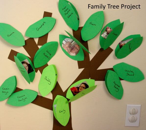Cute Family Tree Greeting Card Project Idea With Tiny Message - Ideas for Crafting a Family Tree Through DIY Projects for School Children