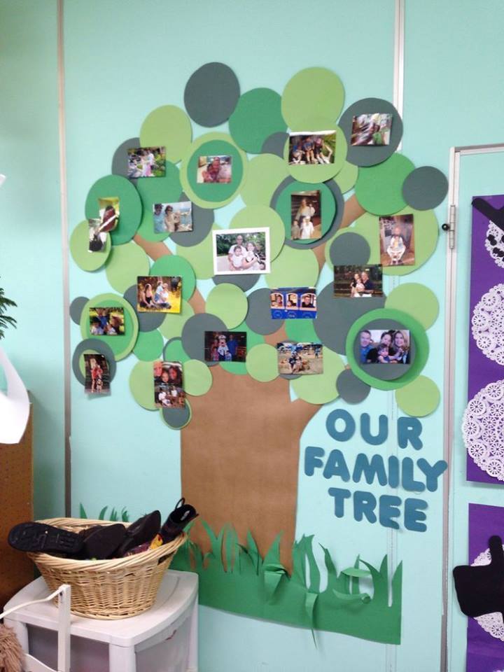 Displaying Family Picture On Family Tree In Preschooler Classroom - Constructing a Family Tree - A DIY Task for School Pupils 