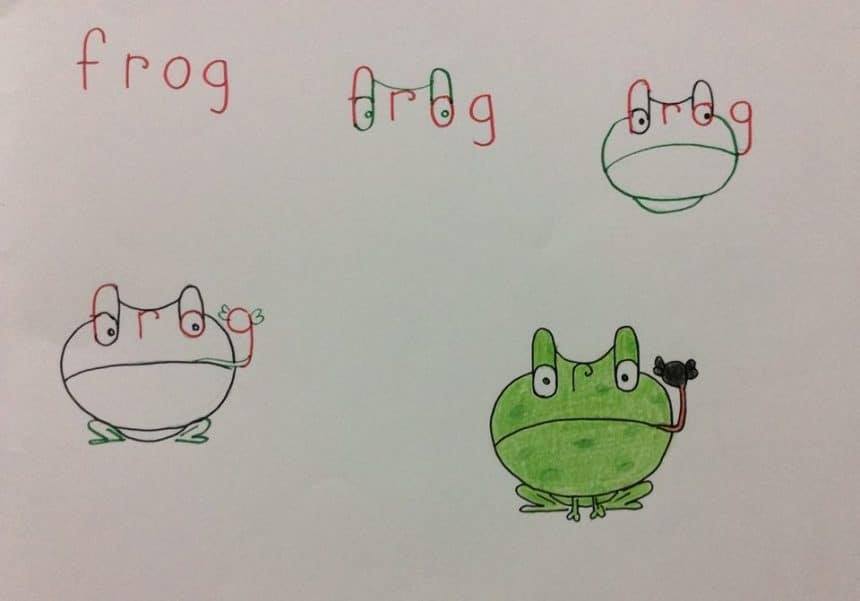 Draw A Little Angry Frog Art Tutorial - Generating designs with words for kids 