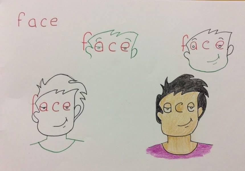 Easy Face Word Drawing Art Tutorial - Forming images with words for young people 