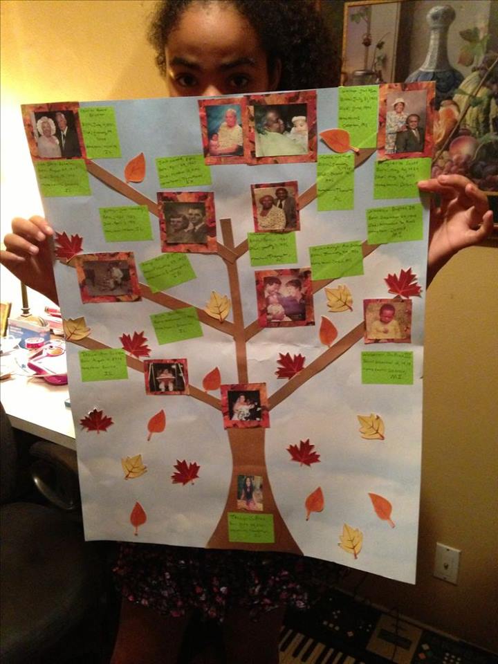 Easy Family Tree Art Activity With Family Photos On Chart Using Paper & Autumn Leaves - A Family Tree Project for Kids - A Fun and Educational Activity 