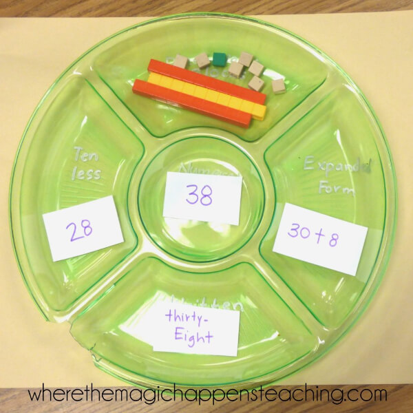 Easy Peasy Circular Trays Play Activity To Learn Place Value - Playful Mathematics to Master and Enjoy