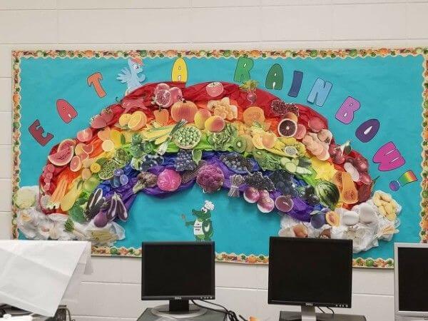 Eat A Rainbow - Creative Bulletin Board Idea For Classroom - Inventive Methods for Accessorizing a Rainbow-Themed Bulletin Board in a Classroom