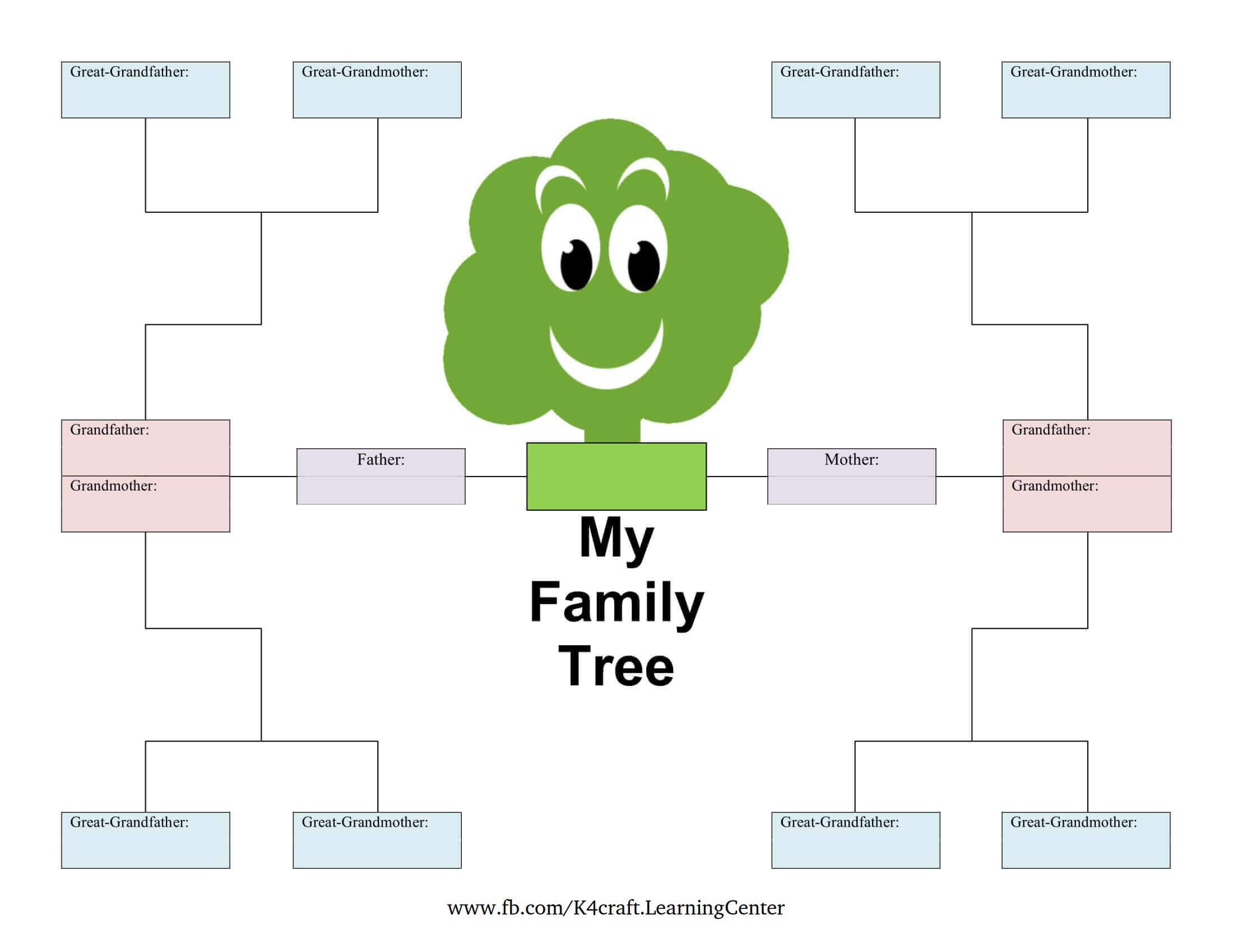 Father & Mother Family Tree Generation - Template For Kids - Family Tree Plans for Young Ones 