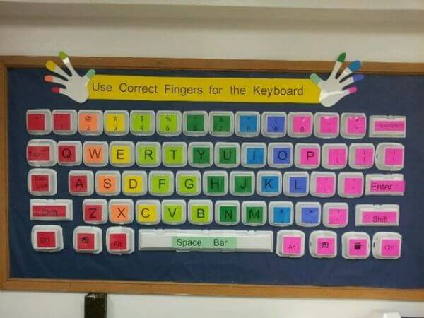 Giant Rainbow Keyboard Display On Bulletin Board - Vibrant Colour Combinations for Decorating the Classroom Bulletin Board
