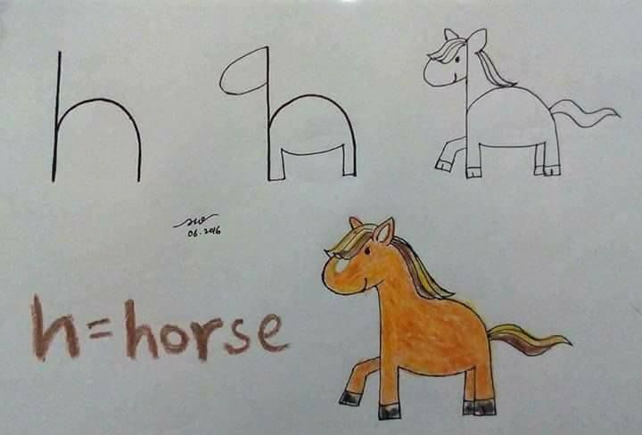 H For Horse Alphabet - Creating Alphabets for Minors