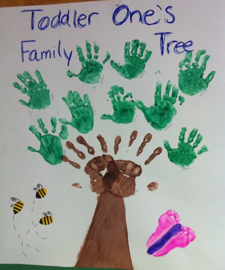 Handprint Family Tree Art Idea With Footprint Butterfly & Bugs - School Children’s DIY Ideas to Build a Family Tree
