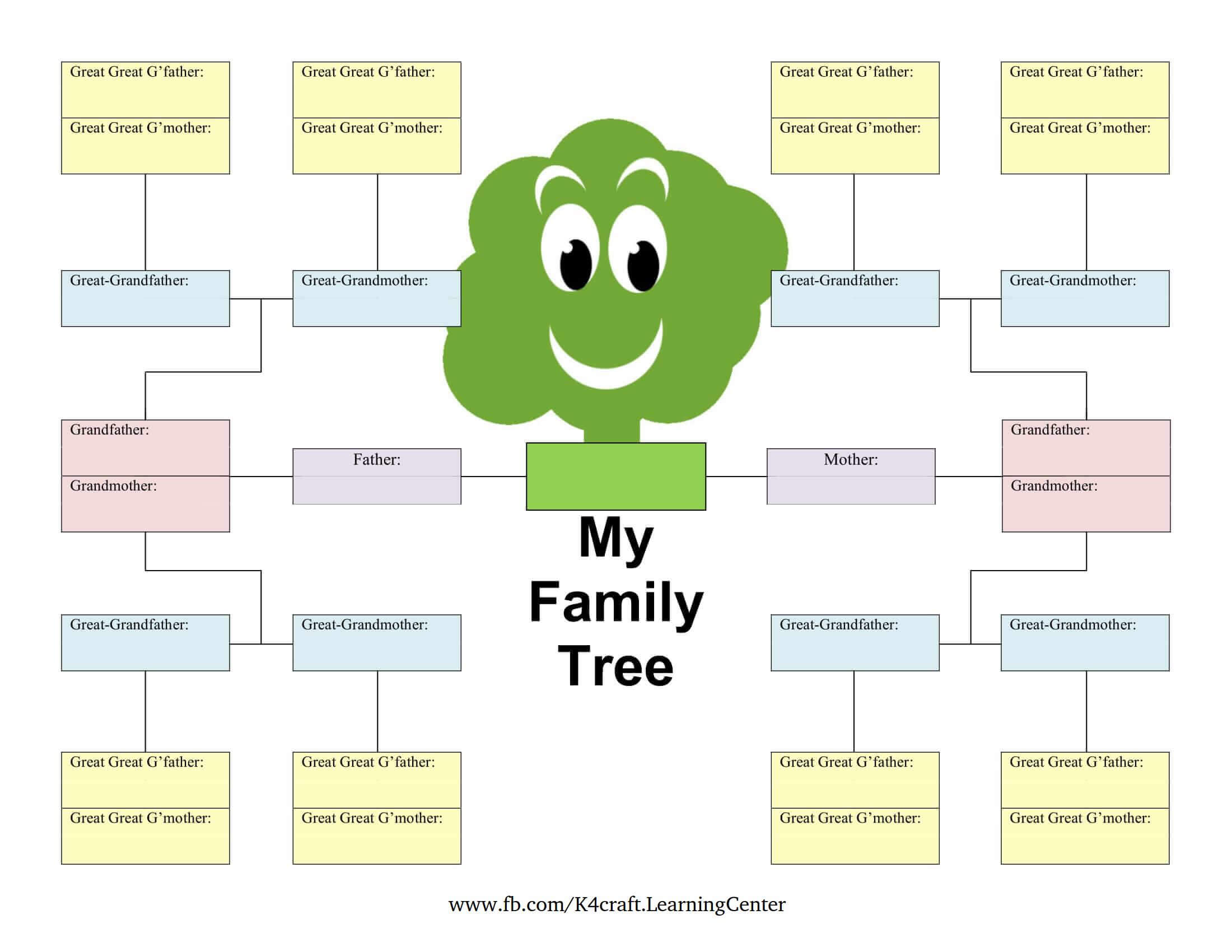 Happy Family Tree Template For Kids - Kids can build their own family tree with these templates 