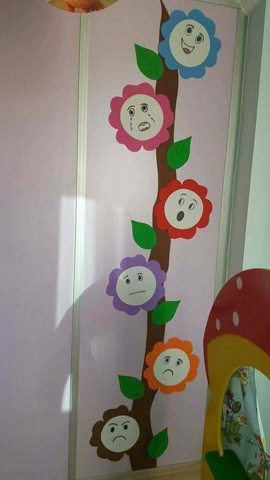 Happy Sad Face Flower Decorations Idea For Classroom - Ideas for brightening up the entrance to a kindergarten classroom. 