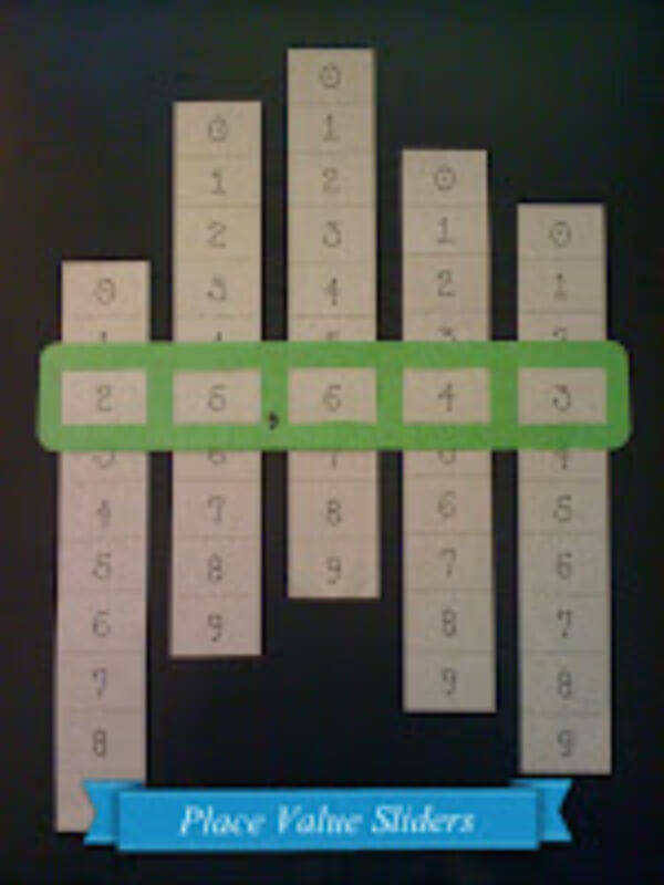 Incredible Place Value Sliders Learning Game Activity For Kindergartners - Entertaining and Informing Yourself with Place Value Math