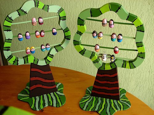 Innovative Family Tree Project Idea For School Children - Youngsters' DIY Ideas for Constructing a Family Tree