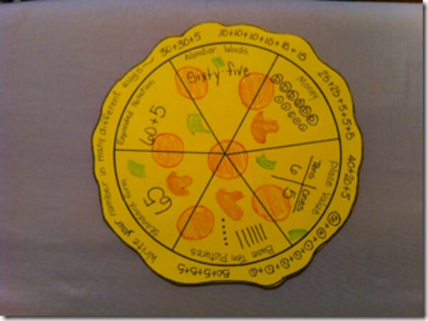 Interesting To Learn Place Value Game Activity In Pizza Shape - Math Activatements to Have Fun and Acquire Knowledge