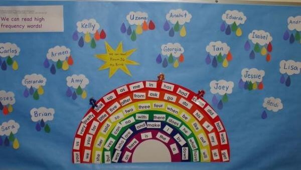Learning Sight Word Rainbow Bulletin Board Chart Idea For Classroom - Notions for Decorating a Bulletin Board with a Rainbow Design in the Classroom