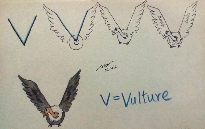 Letter V For Vulture Alphabet - Drawing Alphabets for Children