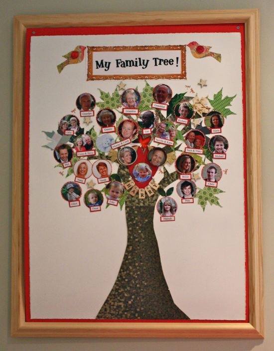 Making a Family Tree With Family Member's Photos On Paper Inside a Frame - Make a Family Tree - An Activity for School Kids 