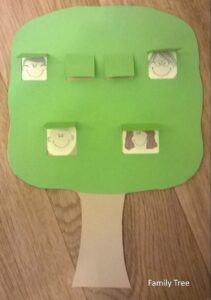 Peek-A-Boo Family Tree Activity For Kids