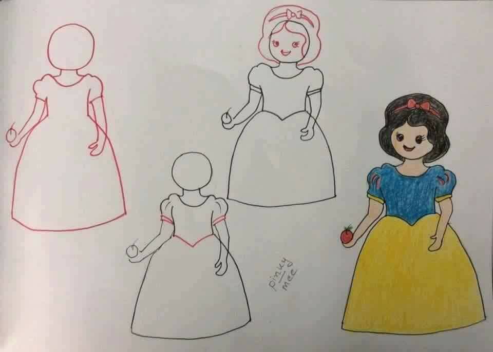 Princess Snow White Cartoon Character Drawing Idea For Kids - Engaging Art for Toddlers