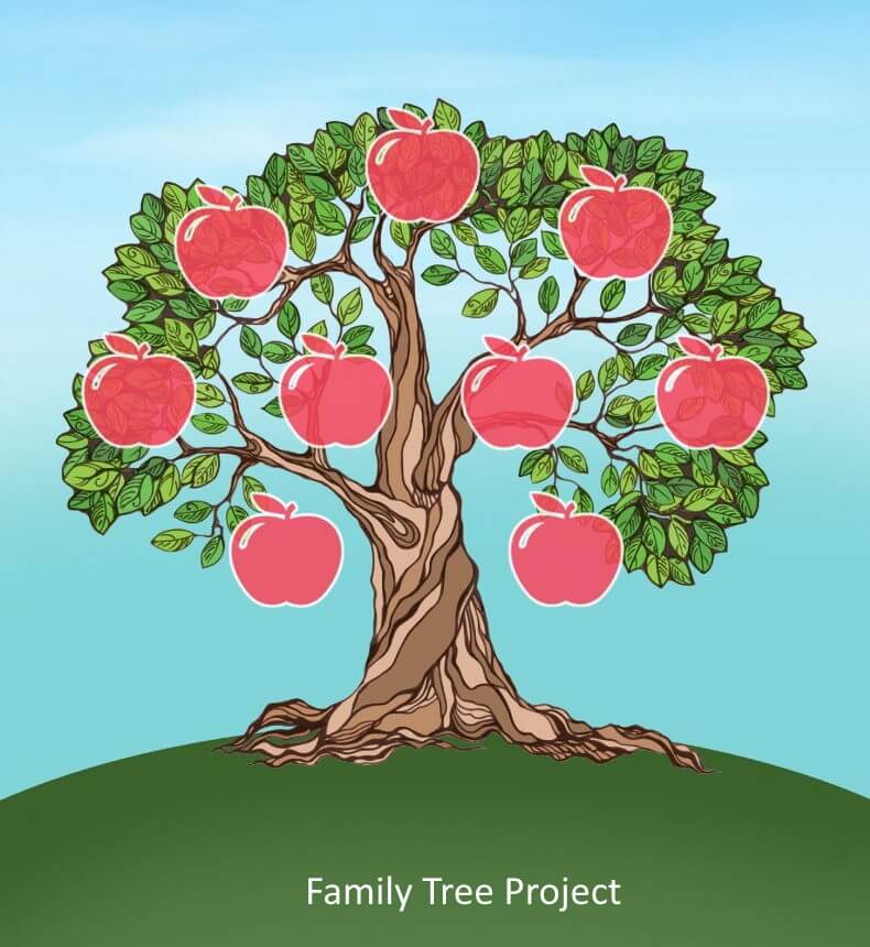 Printable Apple Family Tree Project Idea For Kids - Crafting a Family Tree – Fun Activity for School Kids 