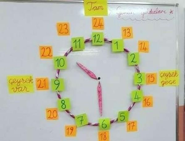 Quickly Hula Hoop Clock Paper Craft Project For School - Create an Easy Clock Project to Demonstrate Telling Time to Children
