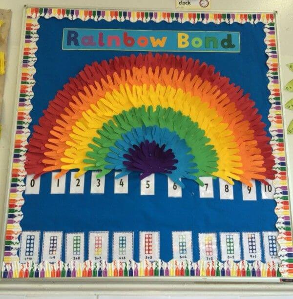 Rainbow Number Bond - Bulletin Board Idea For Classroom - Varying Ideas for Embellishing a Classroom Bulletin Board with a Rainbow Theme