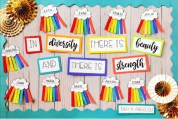 Strength & Beauty - DIY Bulletin Board Idea Using Rainbow Paper Colors - Utilising the Rainbow for a Spectacular Classroom Noticeboard