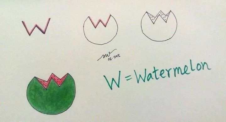 W For Watermelon Fruit Alphabet - Creating Alphabet Art for Kids