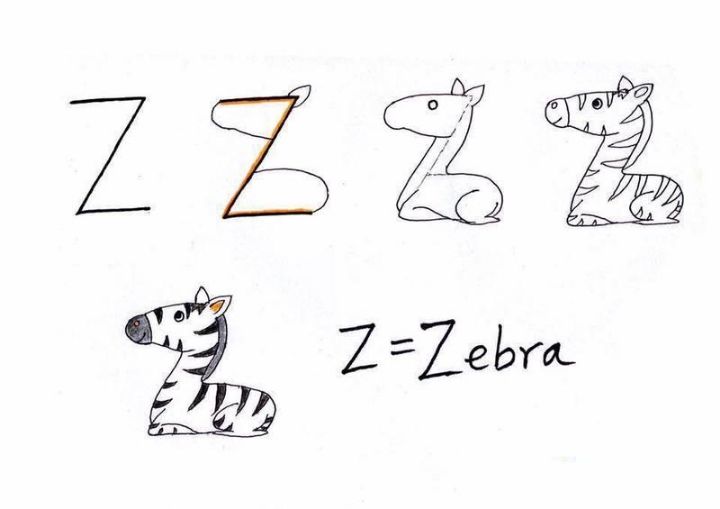 Z for Zebra Alphabet - Alphabet Representations for the Young