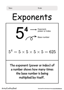Introduction to Exponents Worksheet