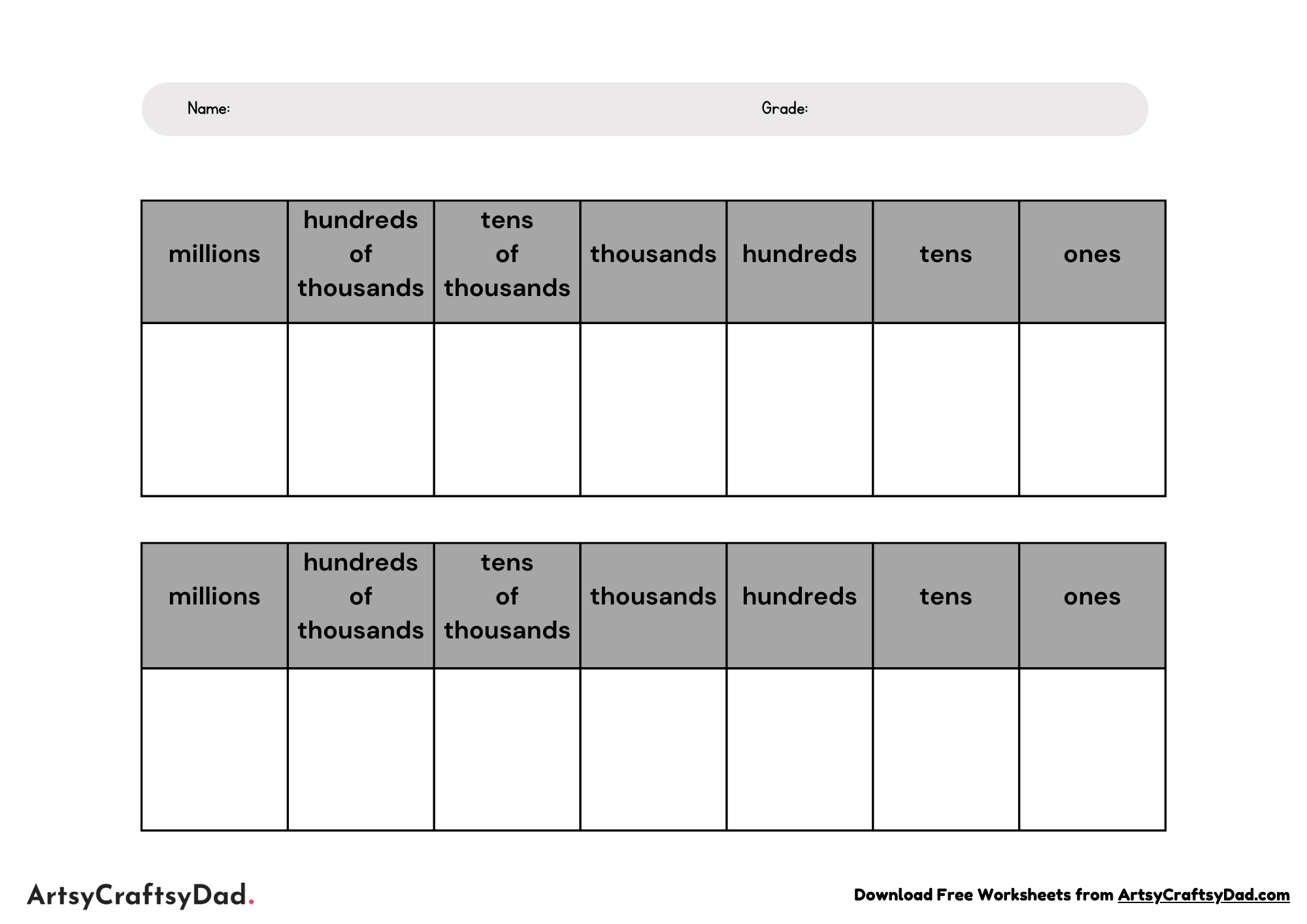 Learn Place Value to Millions Worksheet