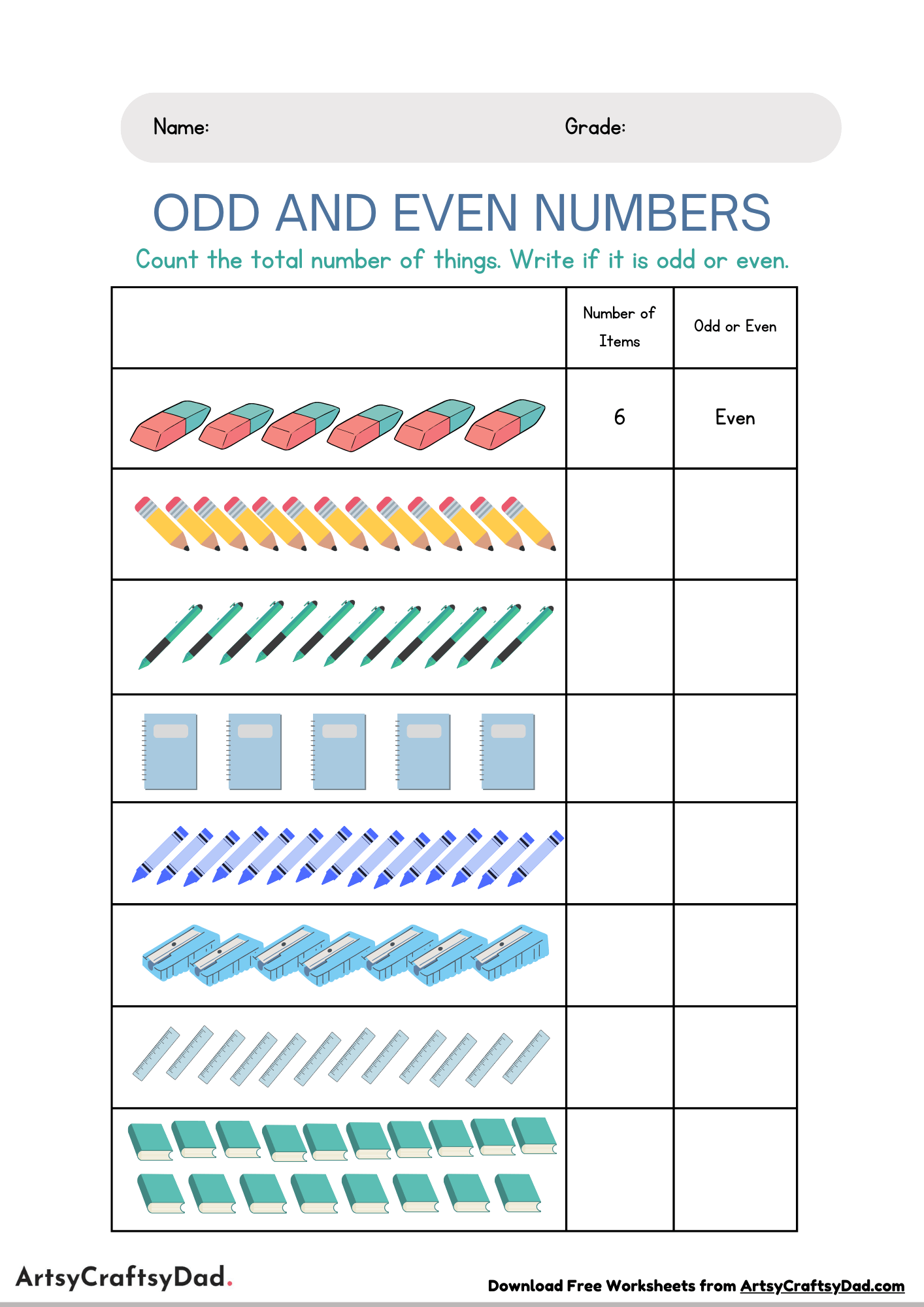 Learn The Even And Odd By Counting The Stationery Items Worksheet