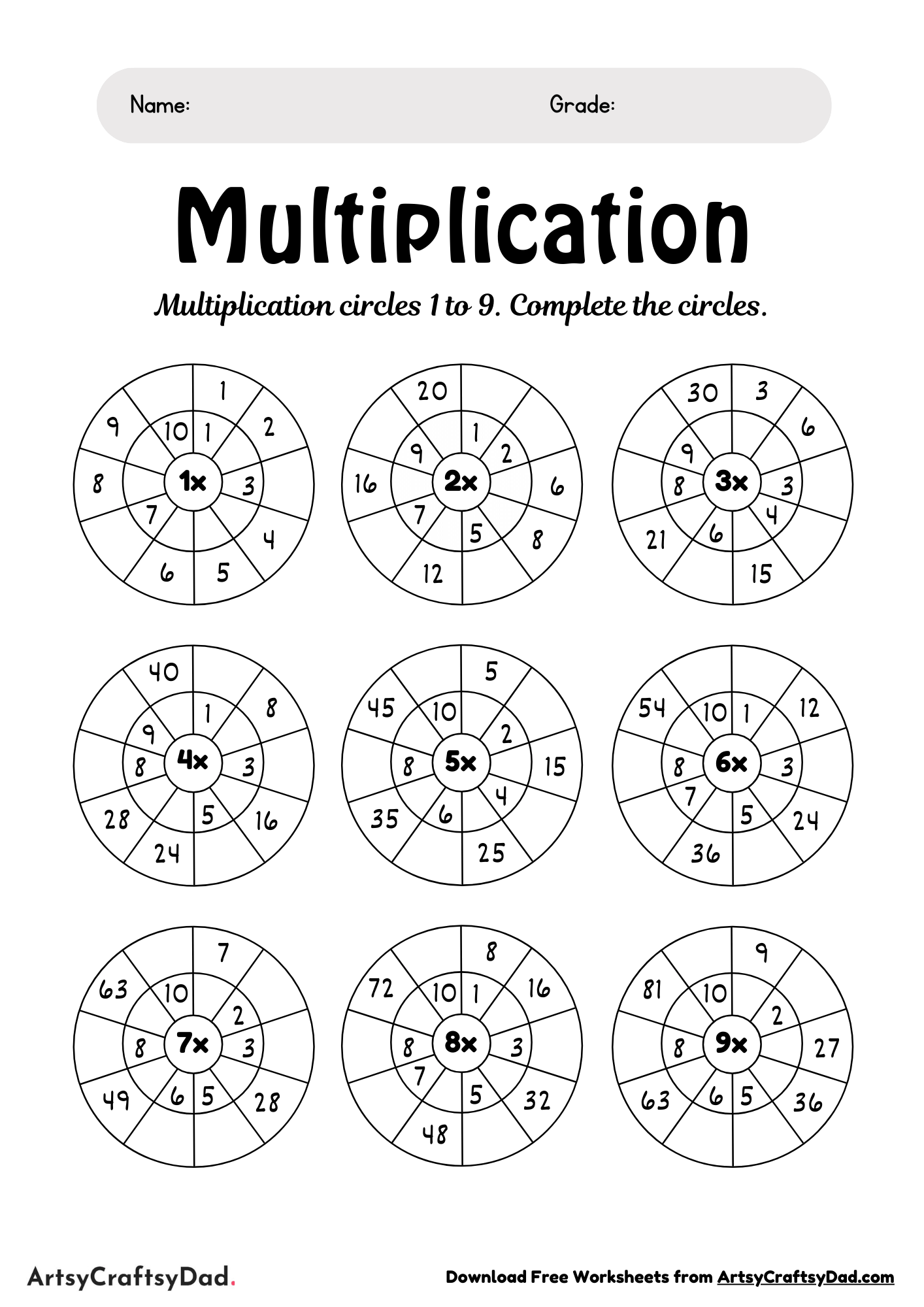 Multiplication in a Wheel Worksheet