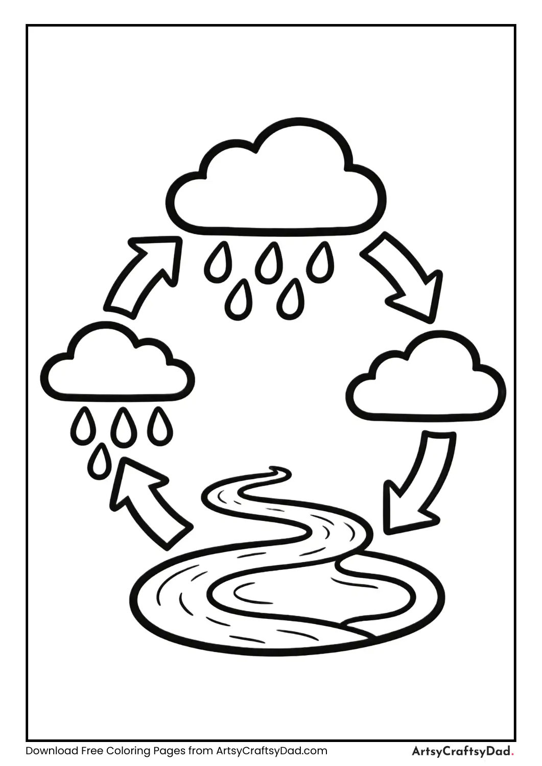 Water cycle with clouds, rain, rivers, and lakes