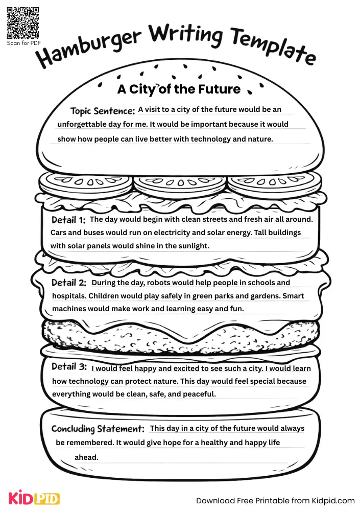Hamburger Paragraph on 'A City of the Future' (Free Template)