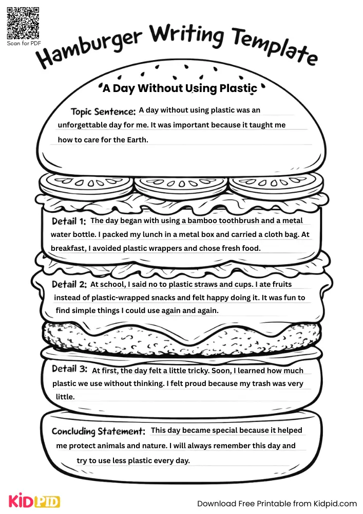 Hamburger Paragraph on 'A Day Without Using Plastic' (Free Template)