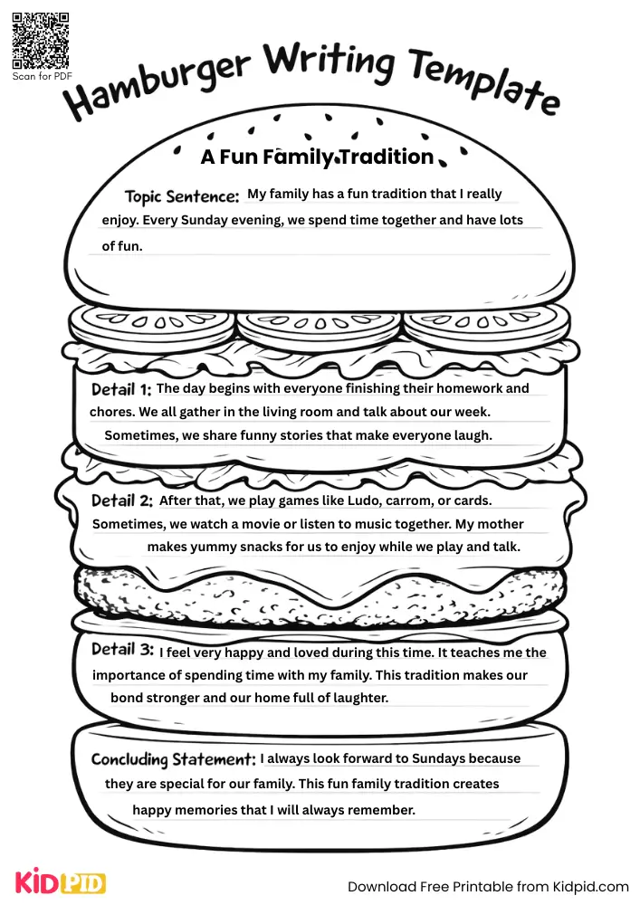 Hamburger Paragraph on 'A Fun Family Tradition' (Free Template)