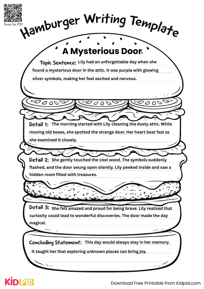 Hamburger Paragraph on 'A Mysterious Door' (Free Template)