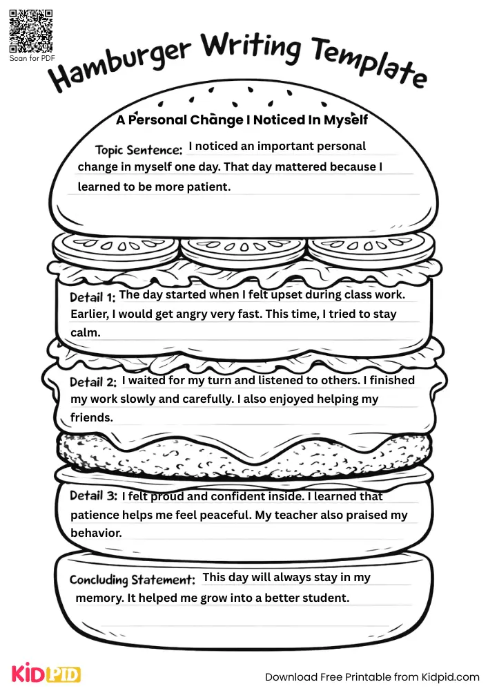 Hamburger Paragraph on 'A Personal Change I Noticed in Myself' (Free Template)