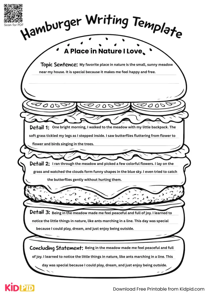 Hamburger Paragraph on 'A Place in Nature I Love' (Free Template)