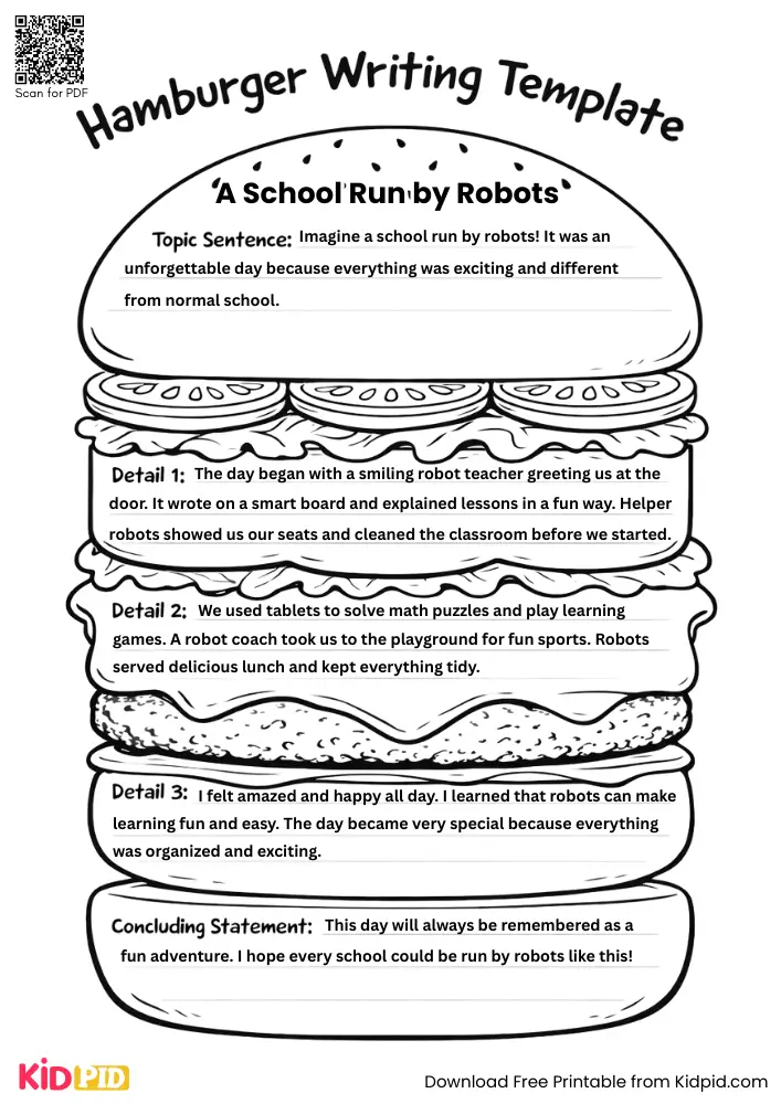 Hamburger Paragraph on 'A School Run by Robots' (Free Template)