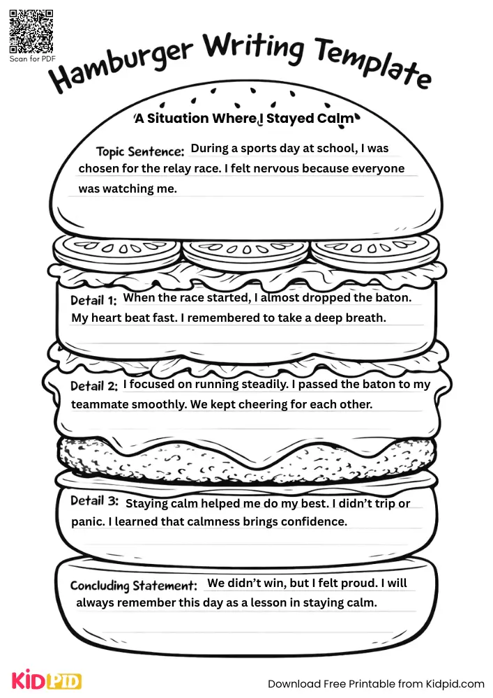 Hamburger Paragraph on 'A Situation Where I Stayed Calm' (Free Template)