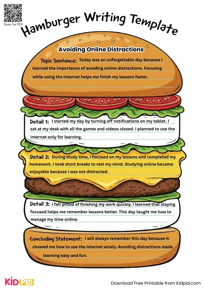 Hamburger Paragraph on 'Avoiding Online Distractions' (Free Template)