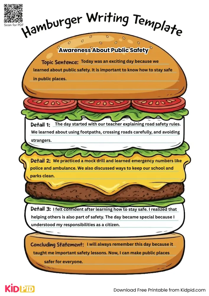 Hamburger Paragraph on 'Awareness About Public Safety' (Free Template)