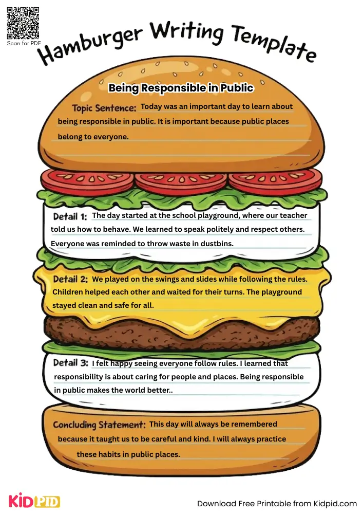 Hamburger Paragraph on 'Being Responsible in Public' (Free Template)
